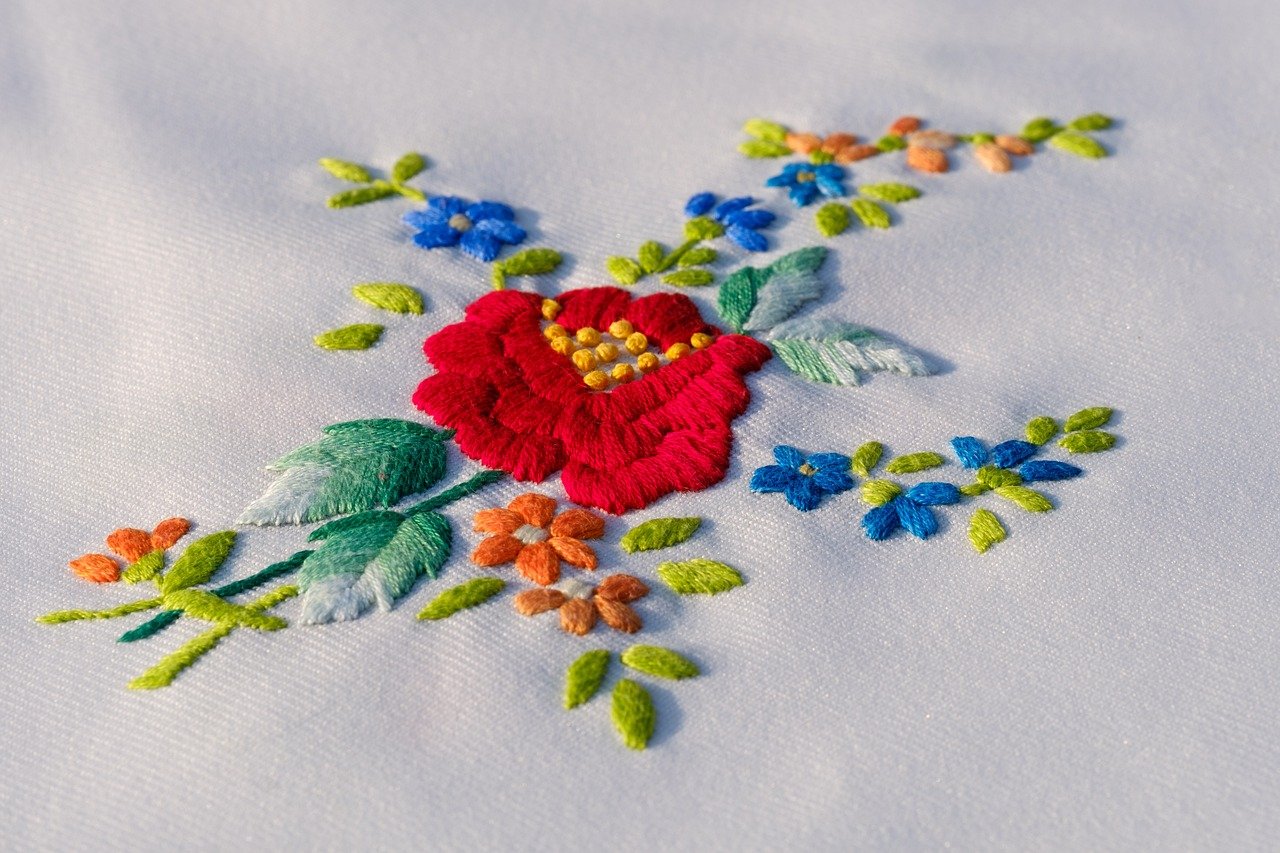 The Art Of Detail: How Fine Embroidery Enhances Your Brand’s Image